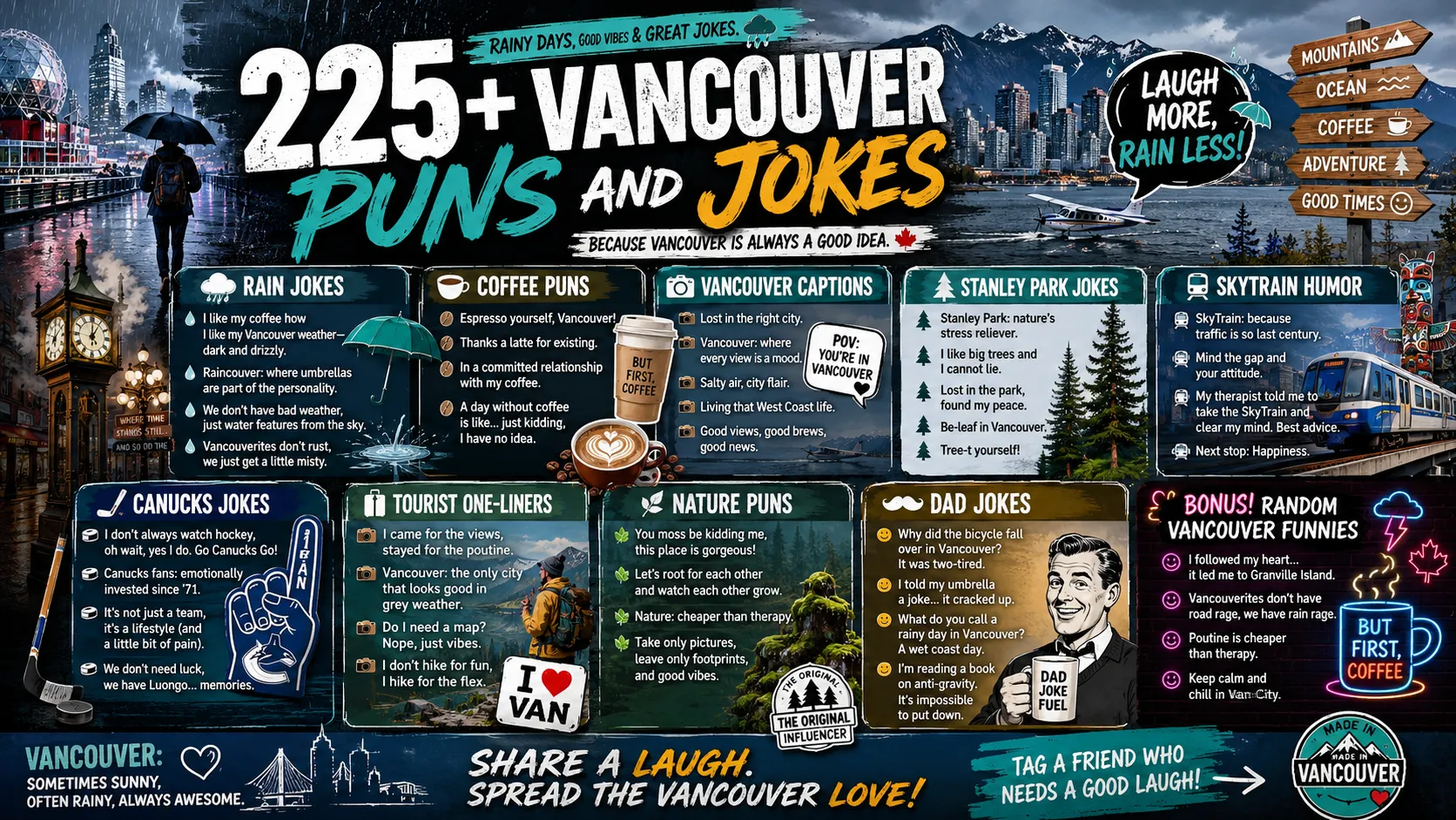 Vancouver Puns and Jokes